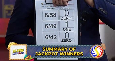 lotto supa 6 jackpot winner|Solo bettor bags P640.